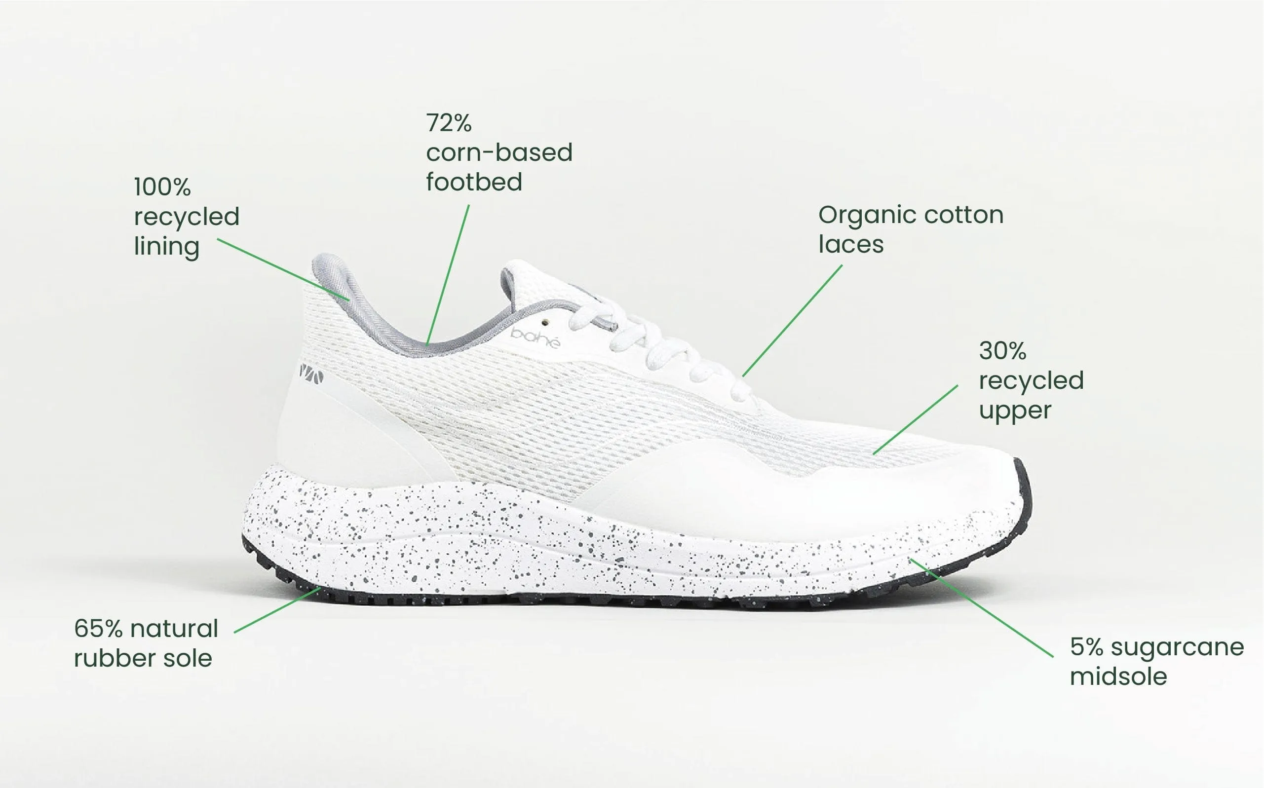 Men's Recharge Grounding Vegan Sneakers | Frost